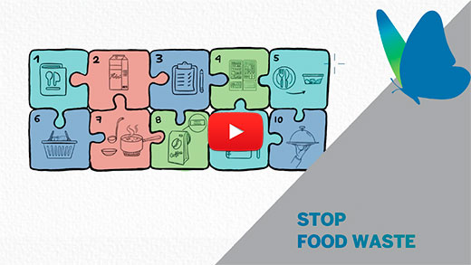 "STOP food waste...reflect and act"