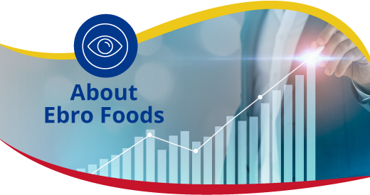 About Ebro Foods