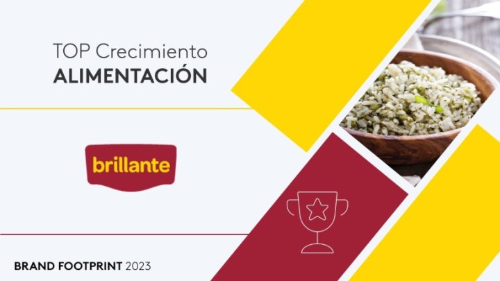 Brillante® se alza con el premio a la marca con mayor crecimiento en los últimos doce meses