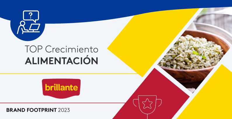 Top crecimiento alimentación